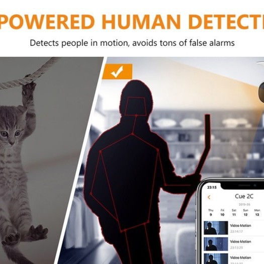 Imou Cue 2D IP Camera Smart Tracking Wireless Full HD 1080P